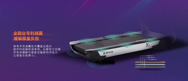 室内健身器材-壹号娱乐X6心率版跑步机