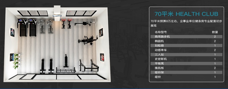 70平方健身室-壹号娱乐健身器材企事业健身解决方案 70平方健身室-壹号娱乐健身器材企事业健身解决方案