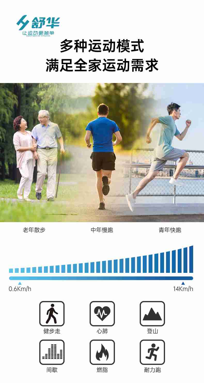 SH-T5600-T2 多功能跑步机-广西壹号娱乐体育健身器材有限公司